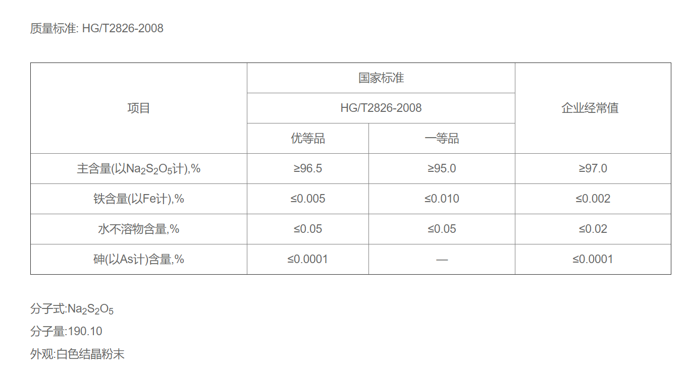 工業(yè)級焦亞硫酸鈉參數(shù).png